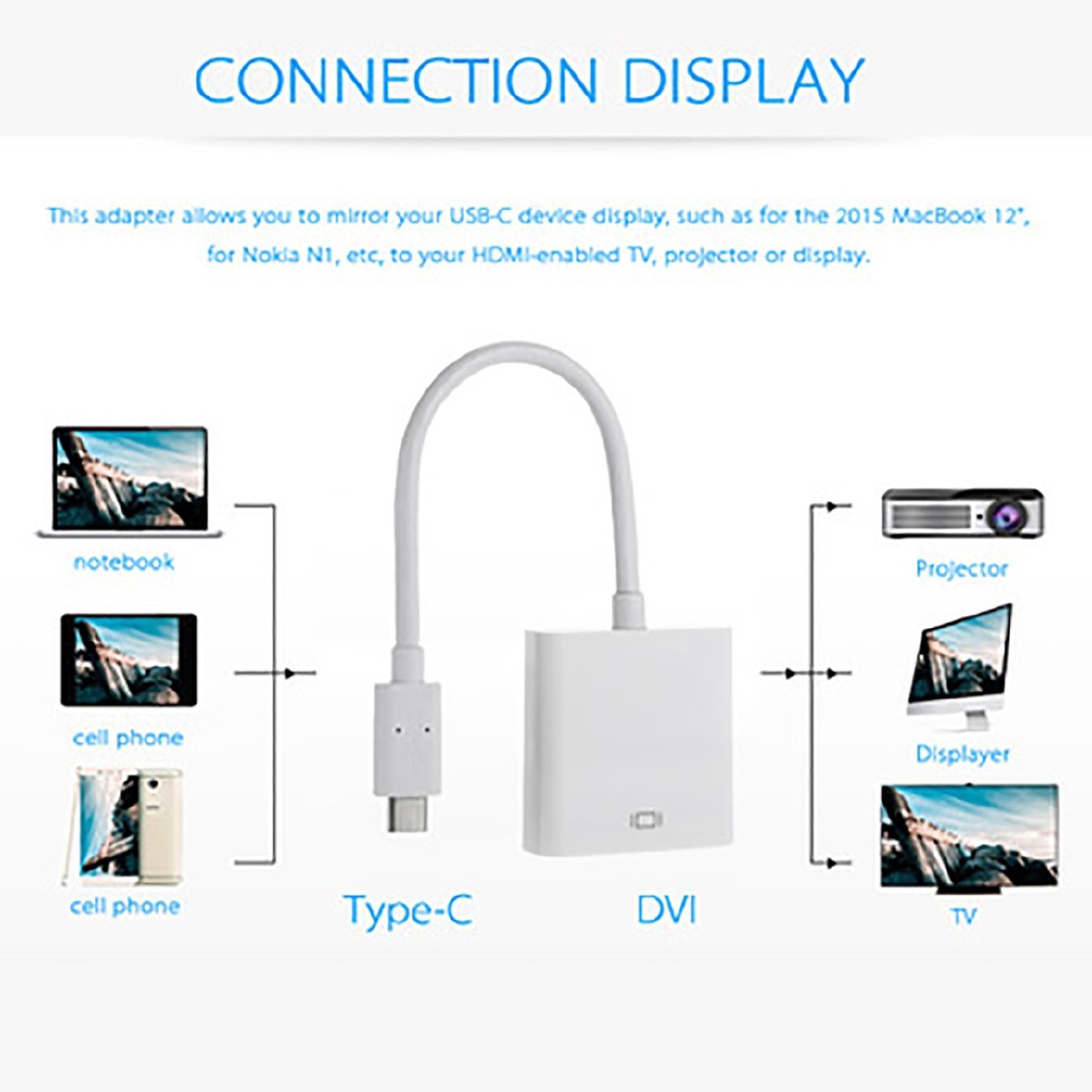 Cáp Chuyển Đổi Usb C Sang Dvi Usb 3.1 Thunderbolt 3