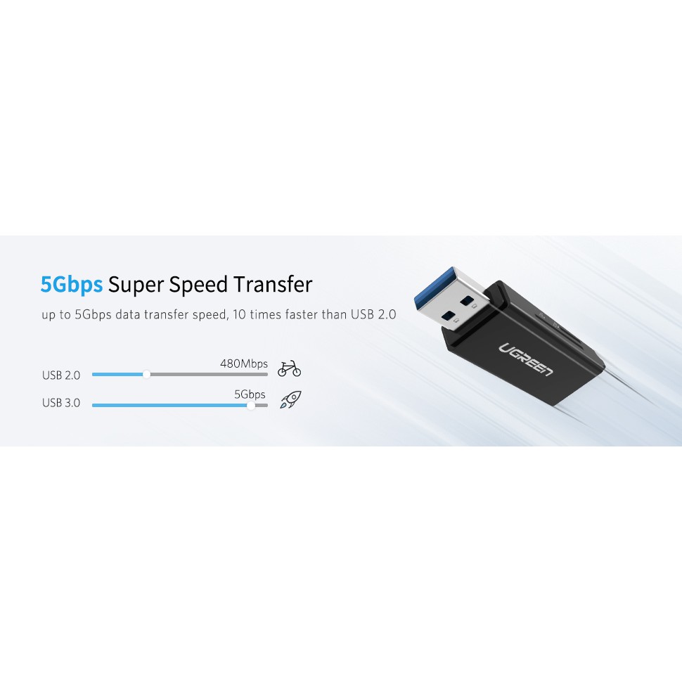 Card Reader SD, TF ra USB 3.0, màu đen Ugreen 40750
