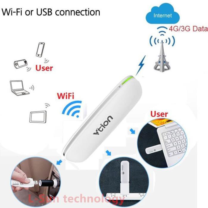 [Mã ELMS5 giảm 7% đơn 300K] USB PHÁT WIFI 3G 4G GIÁ RẺ + Quà tặng hấp dẫn | BigBuy360 - bigbuy360.vn