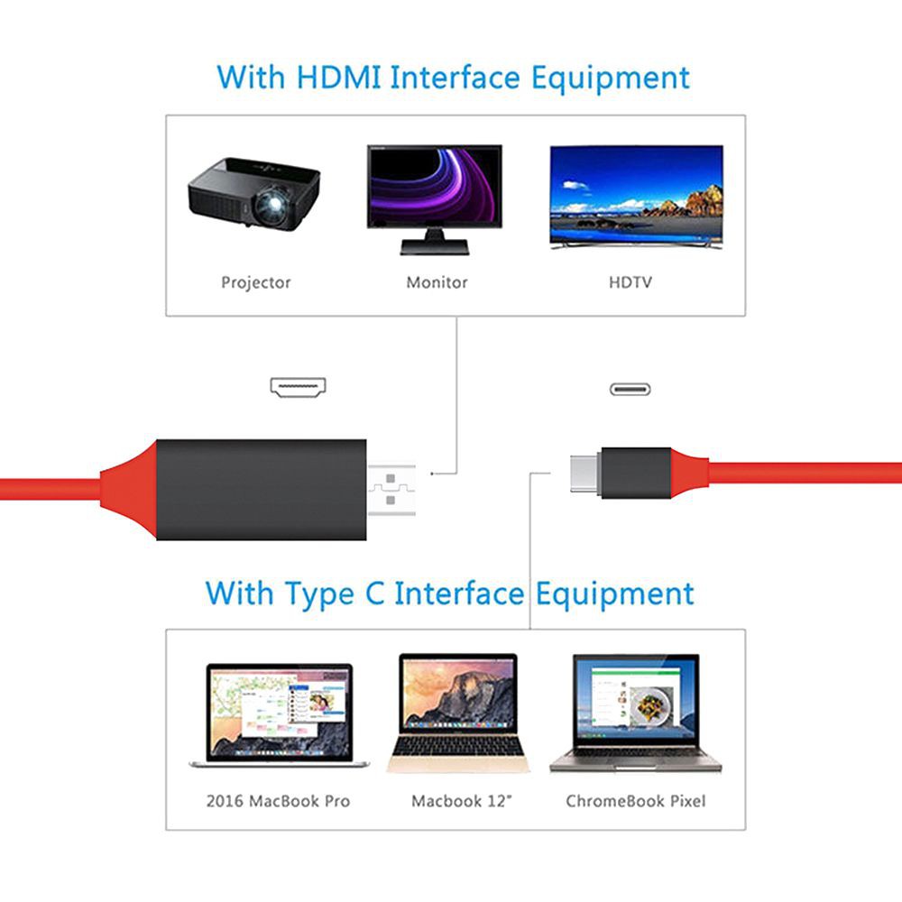 Cáp Chuyển Đổi Usb 3.1 Type C Sang 4k Hdmi Hdtv Cho Samsung Galaxy S8