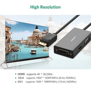 Cáp DisplayPort ra HDMI/DVI/VGA cao cấp UGREEN