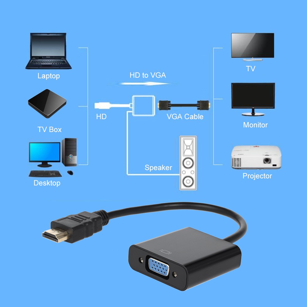 Cáp Hdmi Ra Vga Có Dây Audio