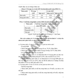 Bồi Dưỡng Học Sinh Giỏi Địa Lí 11