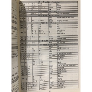 Sách tiếng Nhật - 1945 chữ Hán