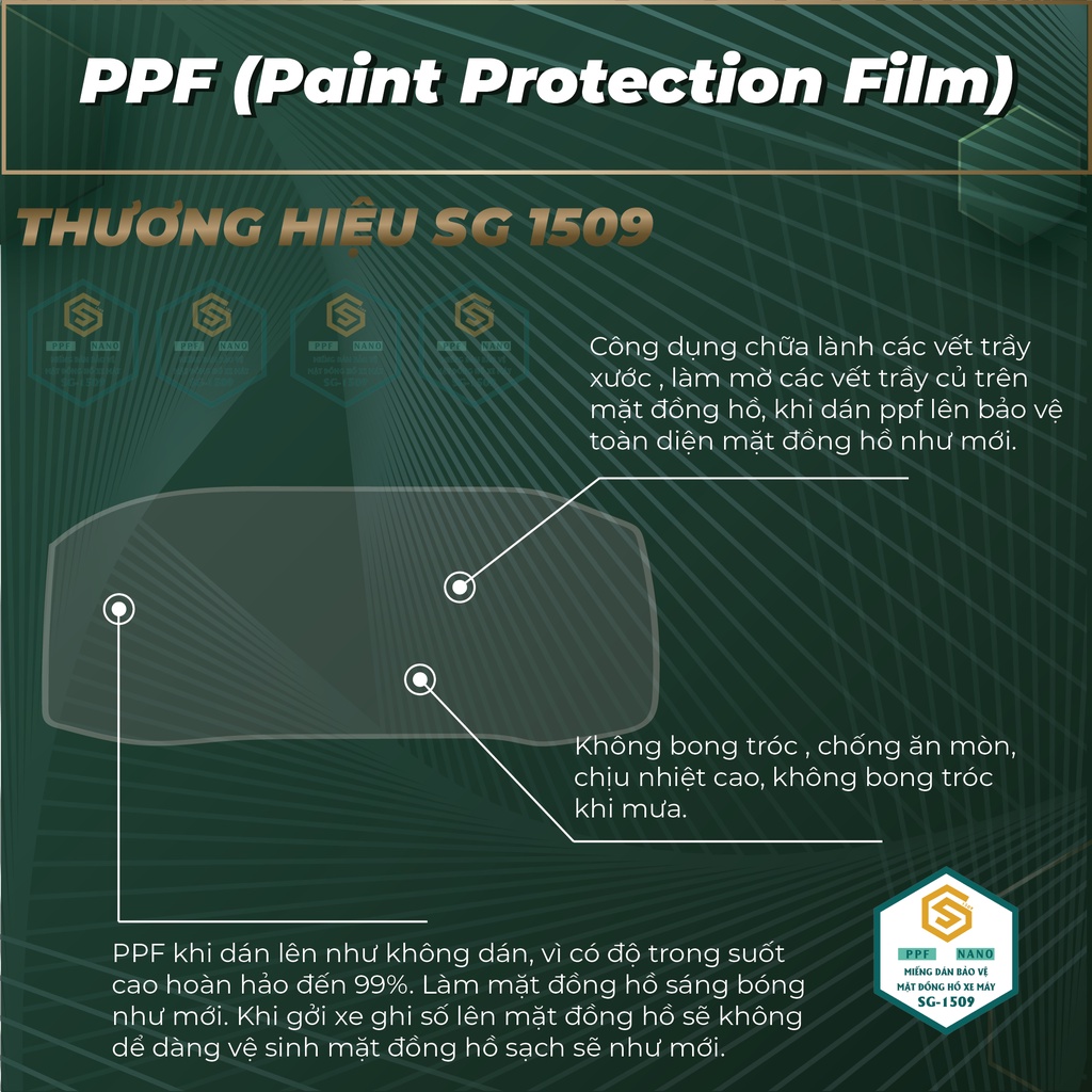 MIẾNG DÁN BẢO VỆ MẶT ĐỒNG HỒ PPF SATRIA , RAIDER, MIẾNG DÁN PPF CAO CẤP CHỐNG TRẦY XƯỚC MẶT ĐỒNG HỒ XE MÁY. SG1509
