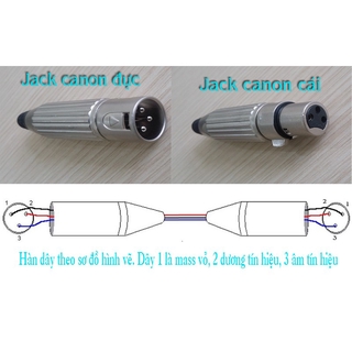 Dây tín hiệu Canon 2 đầu Đực Cái