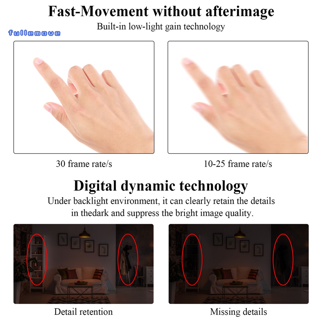 Camera an ninh FM tích hợp micro USB 1080P tương thích với máy tính | BigBuy360 - bigbuy360.vn