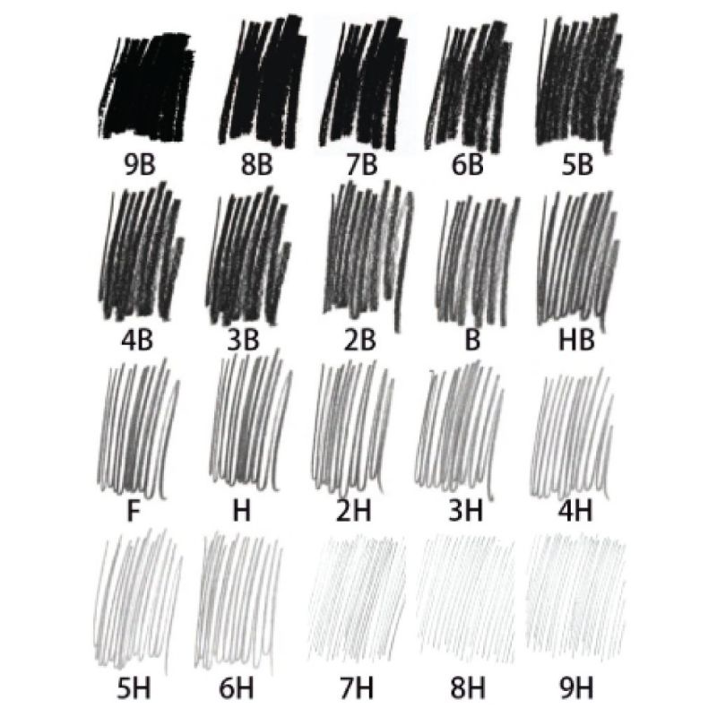 Bút chì Đức Staedtler 2B