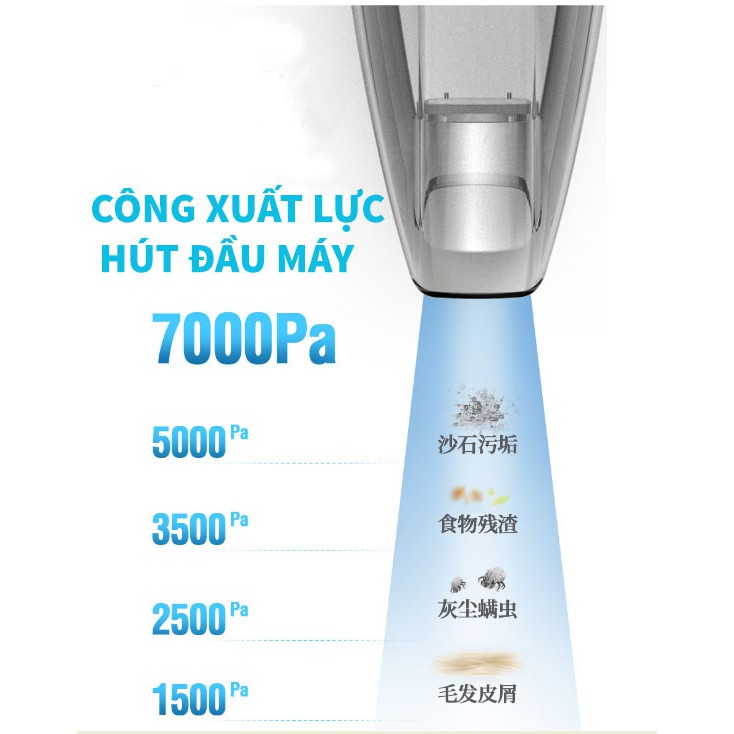 Máy hút bụi cầm tay MUDRO MZ-5234 Công Suất 120W | BigBuy360 - bigbuy360.vn