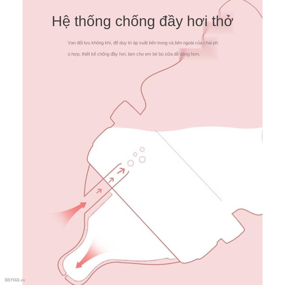 Bình sữa thủy tinh miệng rộng có núm silicone cho trẻ em 0-6 tháng