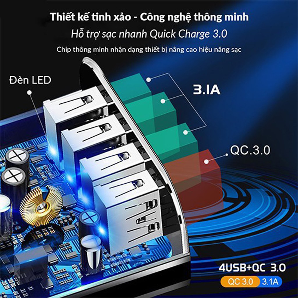 Củ sạc nhanh điện thoại di động QC3.0 4USB - Sạc Điện Thoại 4 Đầu Cắm Chống Cháy Thông Minh Tương thích Nhiều Thiết Bị