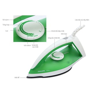 Bàn ủi khô Philips GC122/79