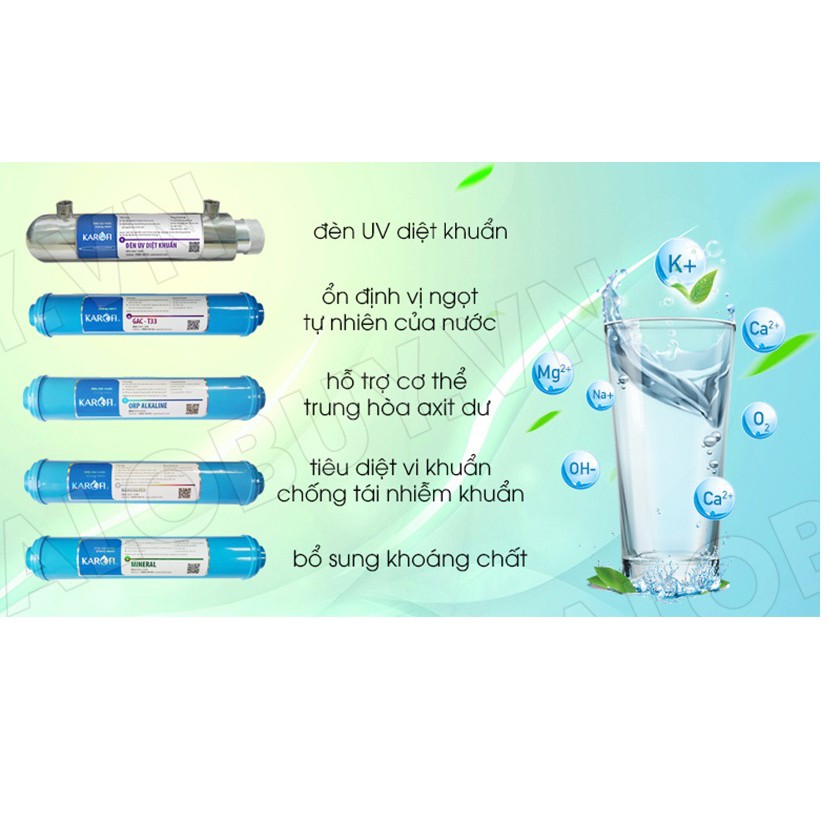 Máy lọc nước RO KAROFI iRO 1.1 K9I-1 9 cấp lọc - Đèn UV diệt khuẩn