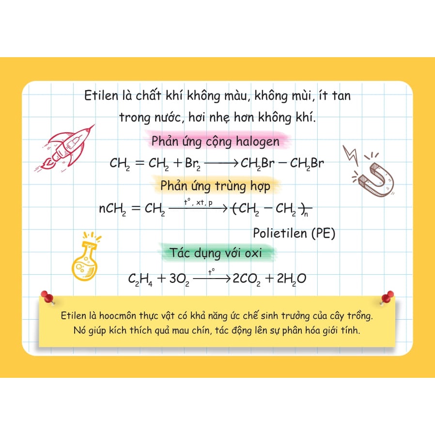 Sách Flashcard Vui Học Hóa: Nguyên Tố - Hợp Chất Hóa Học