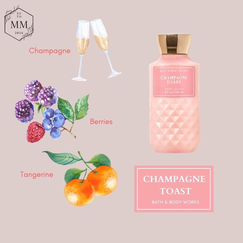 Bộ sản phẩm Xịt thơm Body Mist Lotion dưỡng thể toàn thân Bath & Body Works Champagne Toast fullsize 236ml
