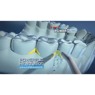 BỘ DỤNG CỤ VỆ SINH RĂNG MIỆNG