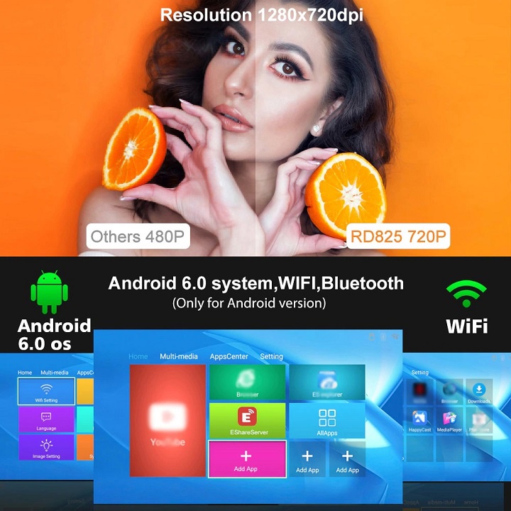 [ Chính hãng ] Máy Chiếu Rigal RD825 Android 1080P Hỗ Trợ Tiếng Việt Tặng kèm HDMI không dây Chromecast Ultra 4K