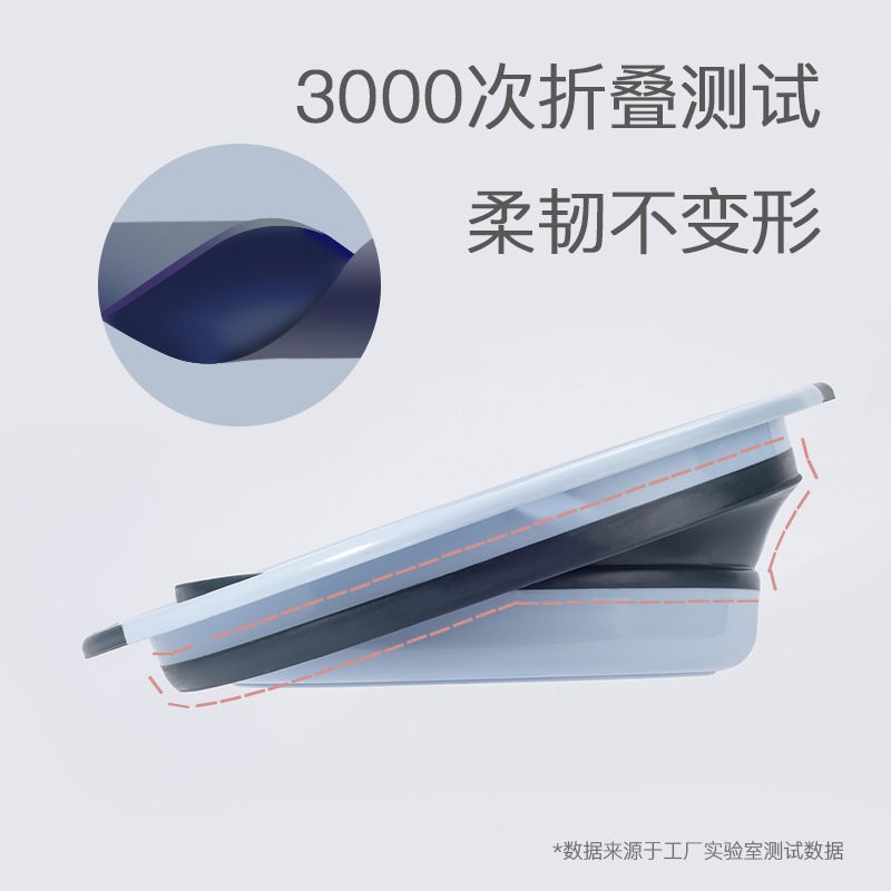 Chậu Rửa Mặt Cỡ Lớn Đa Năng Gấp Gọn Tiện Dụng | BigBuy360 - bigbuy360.vn