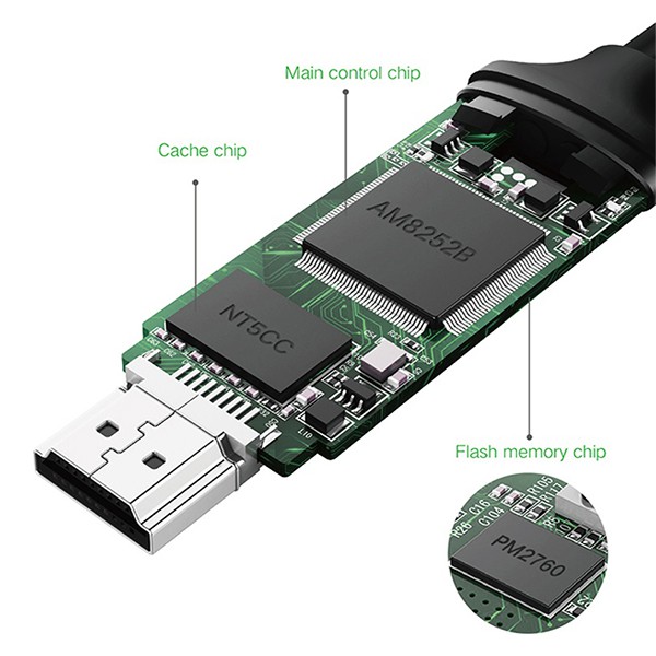 Cáp chuyển tín hiệu từ điện thoại, máy tính bảng ra HDMI dài 1.5m Ugreen 50291