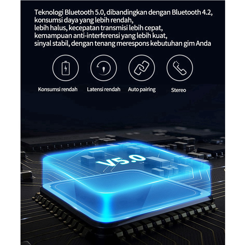 Tai nghe Inpods I12 TWS kết nối bluetooth 5.0 mini chất lượng cao điều khiển âm thanh cảm biến Tai nghe Bluetooth cho iPhone và Android | BigBuy360 - bigbuy360.vn