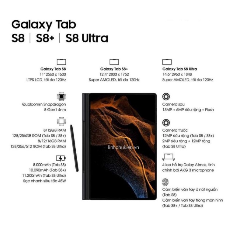 Máy tính bảng Samsung Galaxy Tab S8 / Tab S8 Plus / Tab S8 Ultra 5G Chính hãng