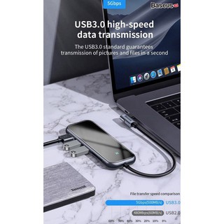 Hub chuyển đa năng Baseus 5 in 1 (Type-C to USB3.0+HDMI+PD)