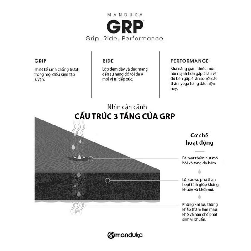 Thảm yoga Manduka GRP  dành cho người nhiều mồ hôi