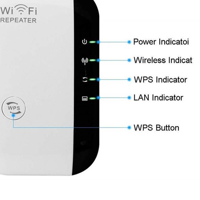 ☞ Thiết bị lặp sóng WiFi thông minh 300Mbps ➮ | BigBuy360 - bigbuy360.vn