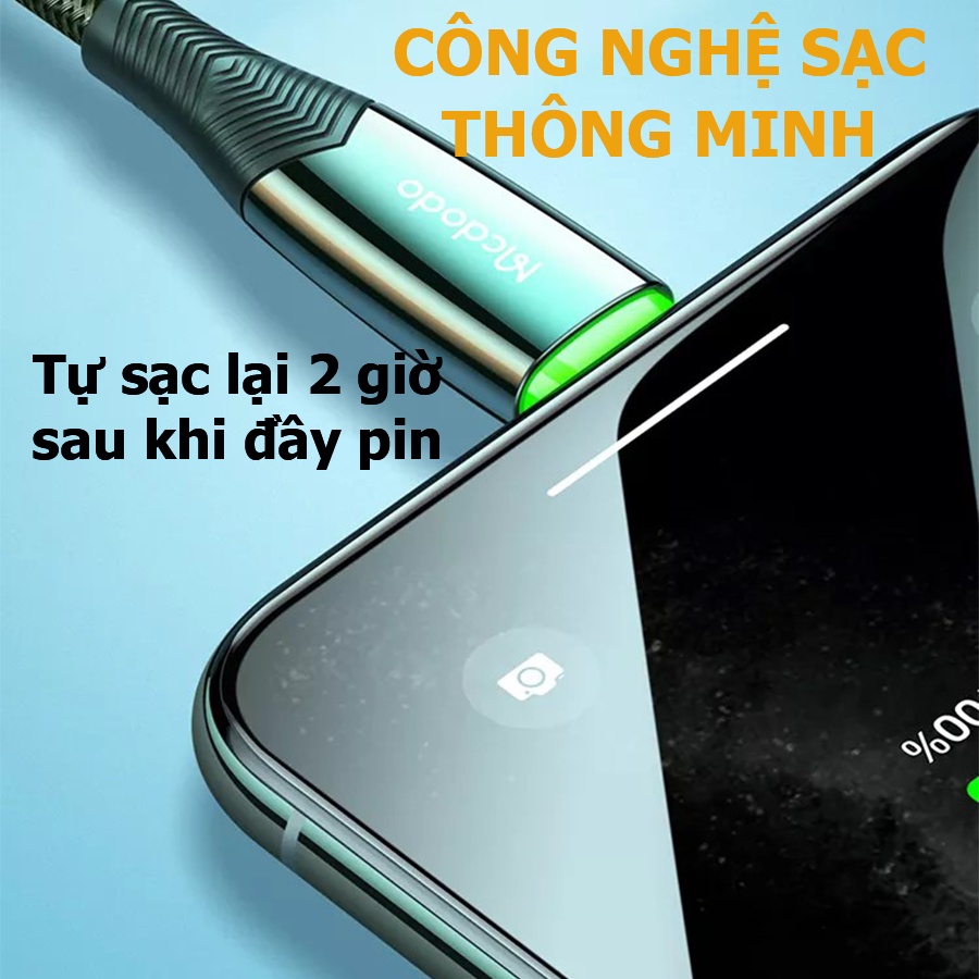 Dây sạc nhanh iphone, Cáp sạc nhanh iphone tự ngắt