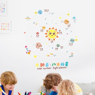 decal dán tường hệ mặt trời hàn quốc