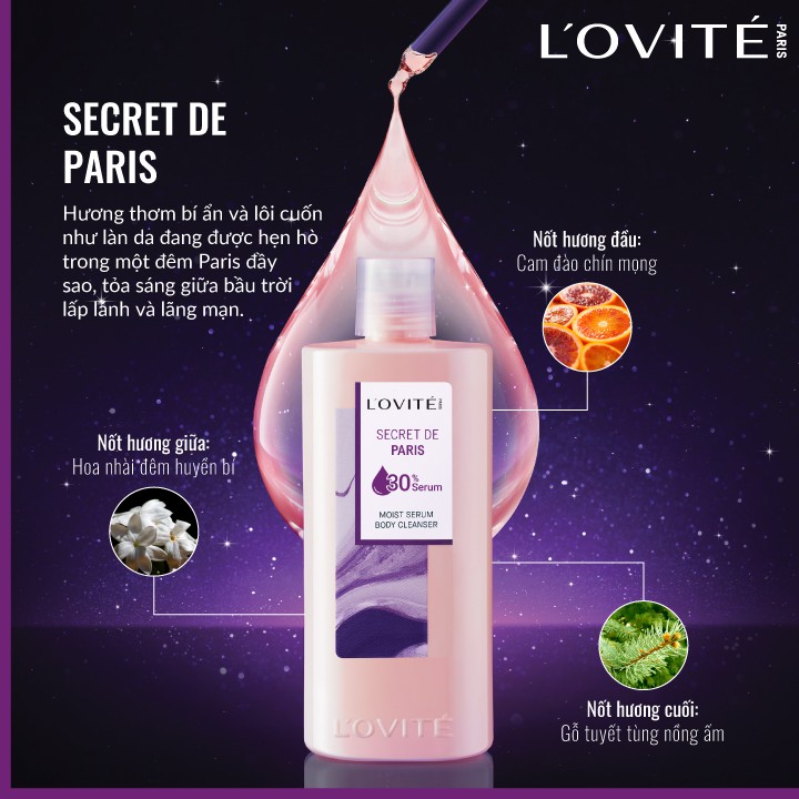 Sữa tắm nước hoa Lovite, sữa tắm serum, dưỡng ẩm Lovite Paris 700ml