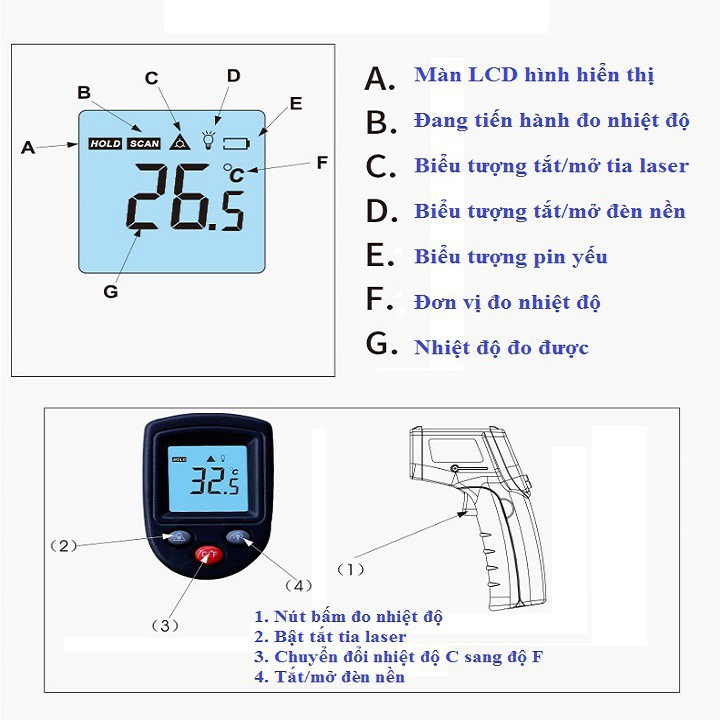 Súng đo nhiệt độ từ xa V3