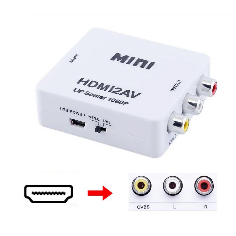 HUB Chuyển đổi mini HDMI sang AV