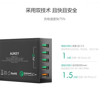 Sạc 5 cổng Aukey PA-T15