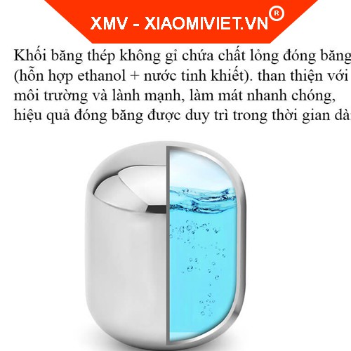 Đá lạnh vĩnh cửu Xiaomi Circle Joy - Bộ 4 viên + 1 kẹp - Hàng chính hãng