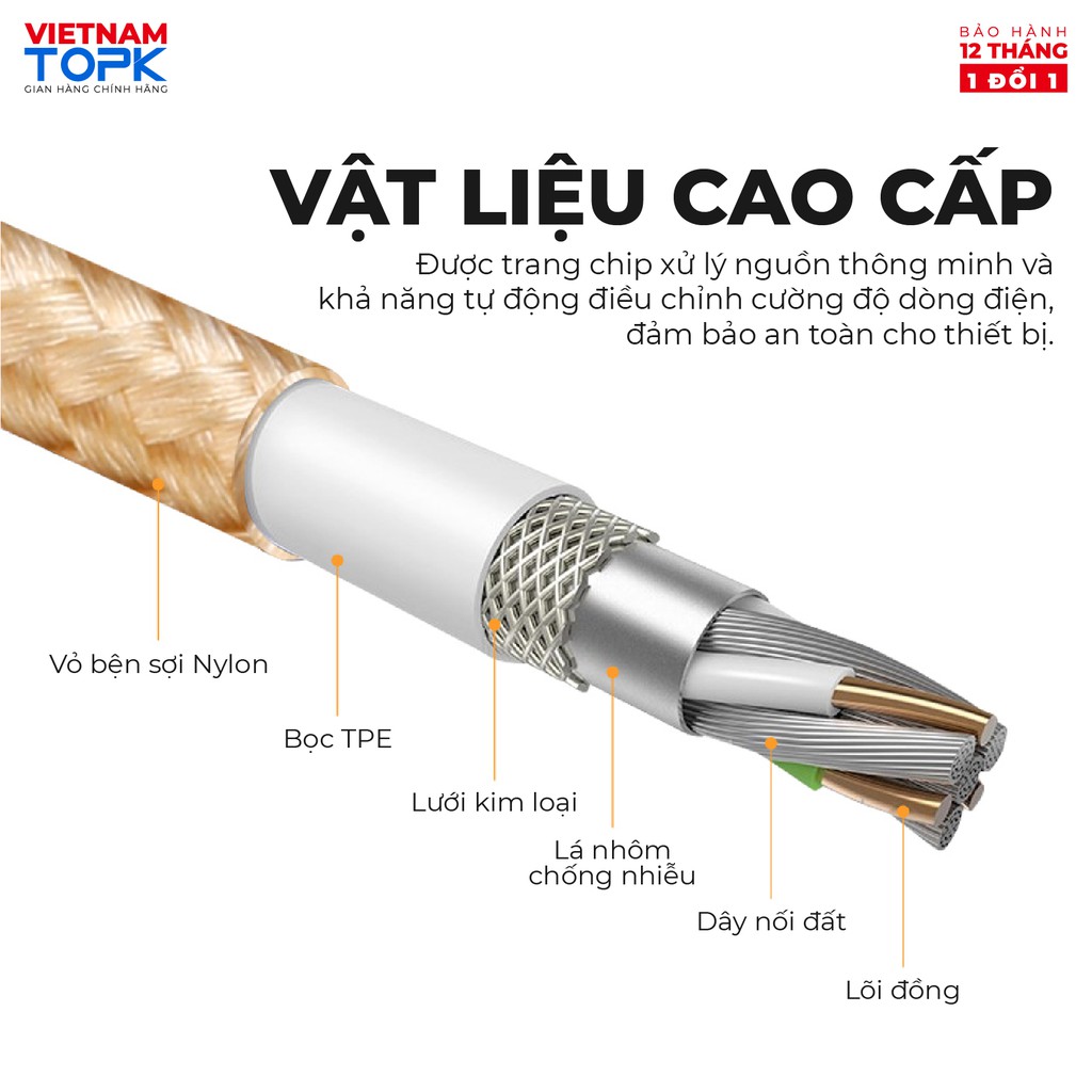 Dây sạc nam châm iPhone Type-C Micro USB TOPK AM23 - Vỏ bện nylon dài 1m - Đèn LED - Hàng chính hãng Bảo hành 12 tháng 1