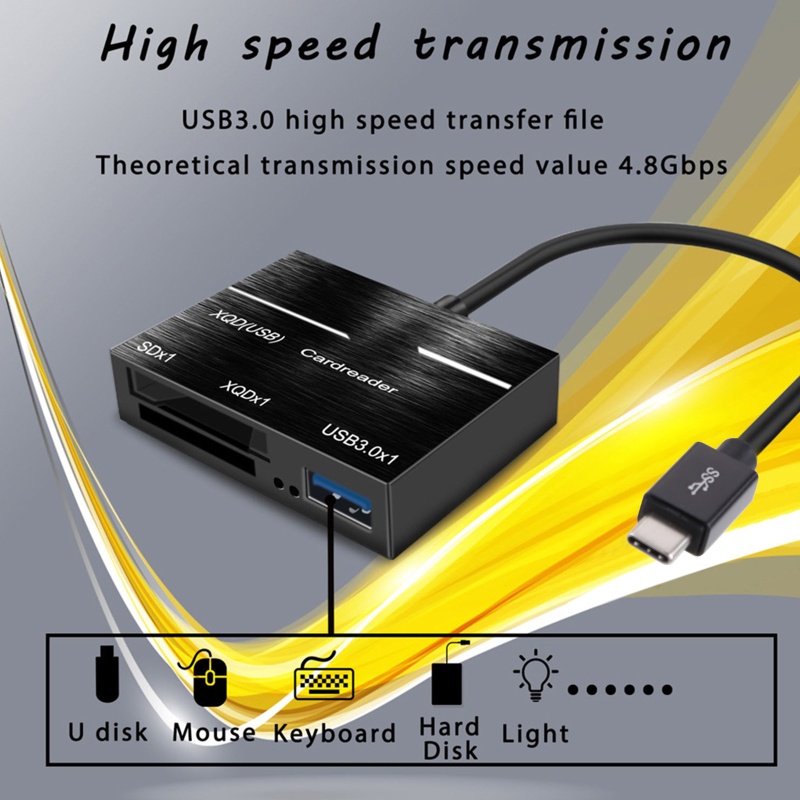 Đầu Đọc Thẻ Nhớ SD XQD USB 3.0 Tiện Dụng