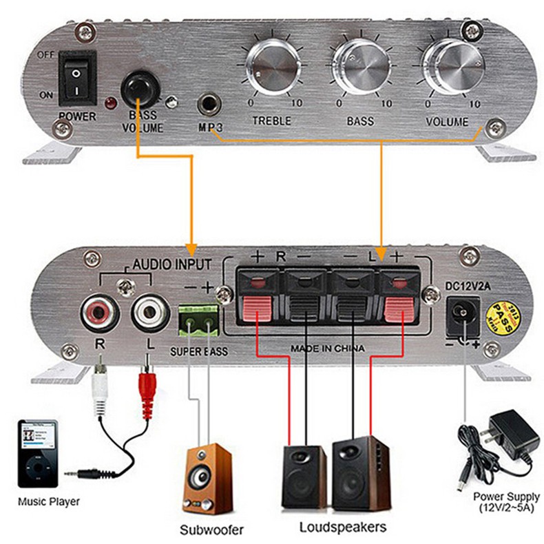 Ampli Mini 12V Hifi 2.1 độ xe nghe nhạc cực hay LP-838 (Màu đen)