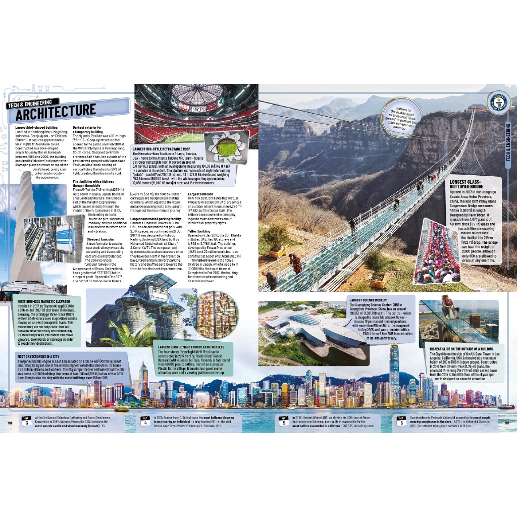 Sách - Guinness World Records 2020