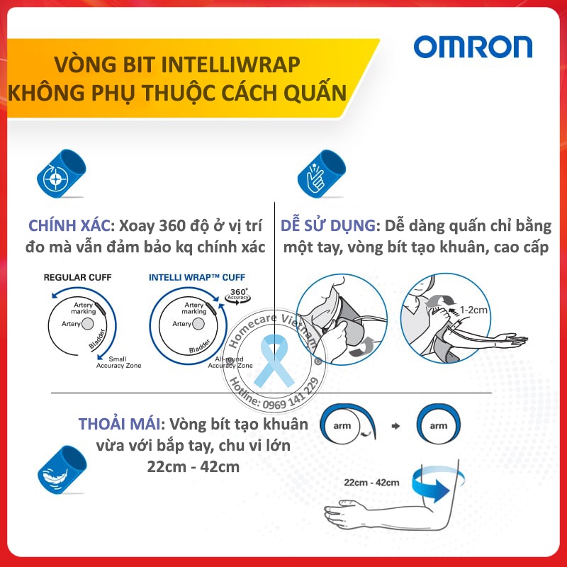 Vòng bít Intelliwrap chính hãng OMRON HEM-FL31 ⚡ Dùng cho máy huyết áp OMRON HEM-7156/HEM-7361T