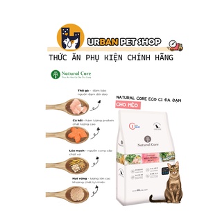 Natural Core - Ecoc1_Hạt Hữu Cơ Đa Đạm Cho Mèo Mọi Lứa Tuổi