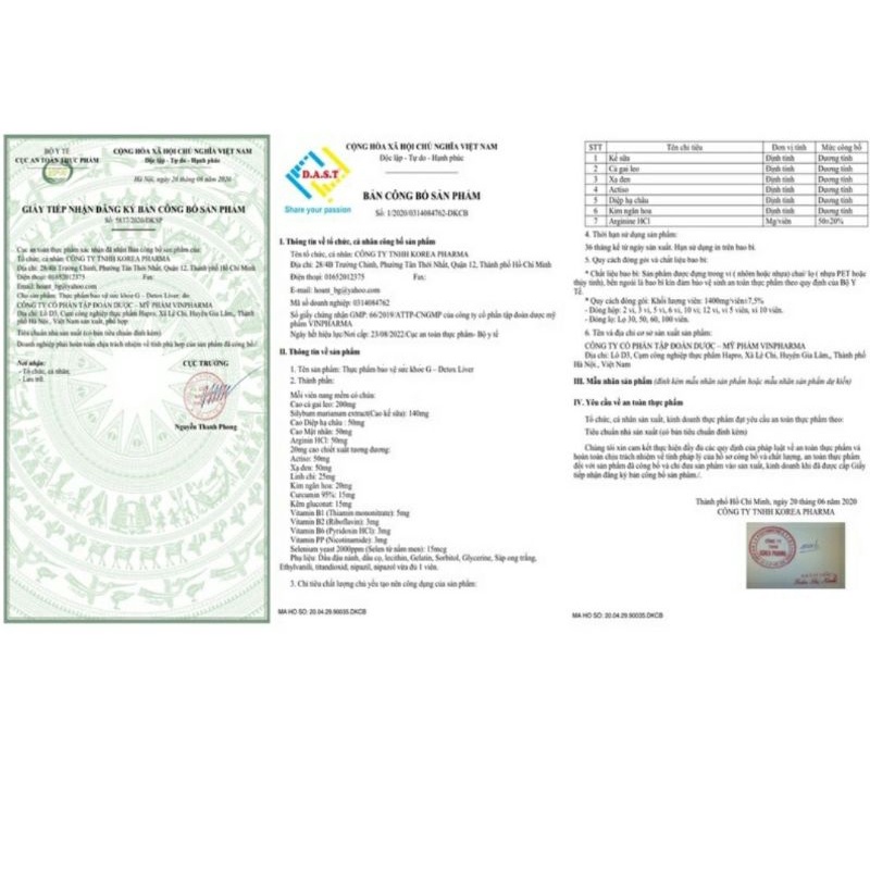 G - DETOX Liver_ Thanh nhiệt mát gan,giải độc gan,bảo vệ chức năng gan
