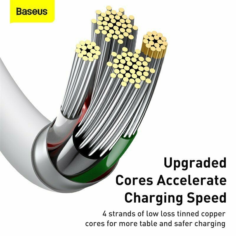 Cáp sạc IP, Cáp sạc nhanh, truyền dữ liệu cho lphone Baseus Superior Series Fast Charging Data Cable USB to iPhone 2.4A