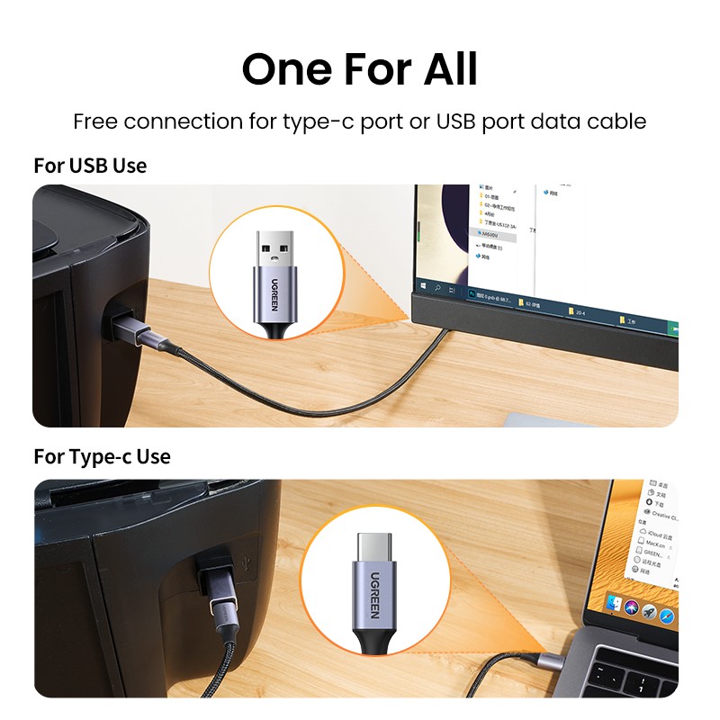 Đầu chuyển đổi Ugreen USB Type C sang USB 2.0 B