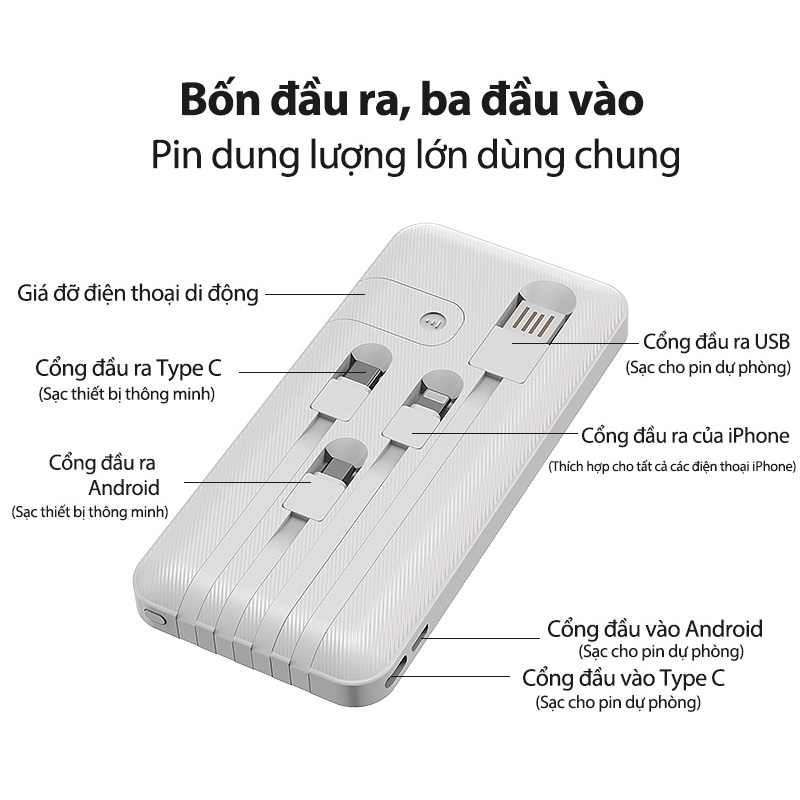 Sạc dự phòng đa năng 20000Mah Kèm 4 cổng Micro USB,USB TypeC,Cáp sạc,USB dành cho mọi dòng máy Android và ĐT táo