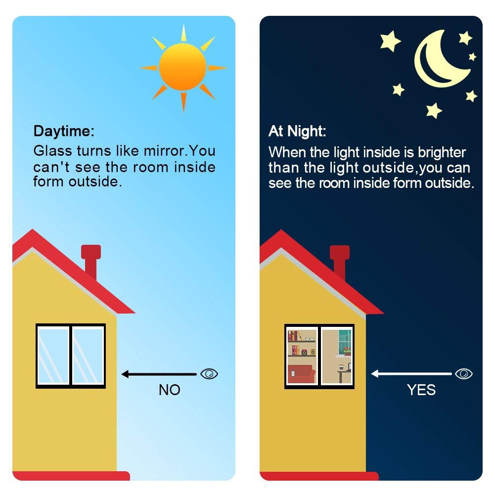 Màng dán cửa sổ một chiều tráng gương kiểm soát nhiệt chống tia UV giữ riêng tư cho nhà ở | BigBuy360 - bigbuy360.vn