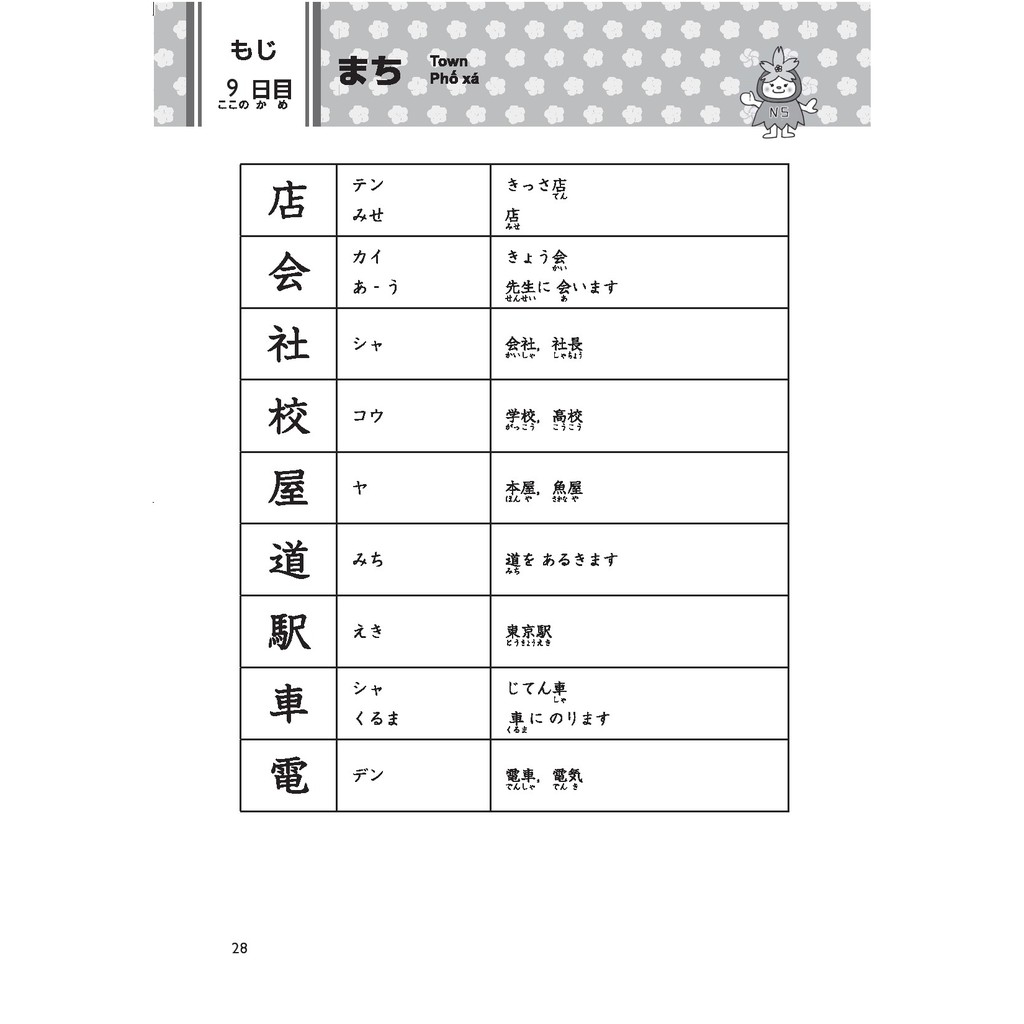 Sách tiếng Nhật - 15 ngày củng cố kiến thức nền tảng N5