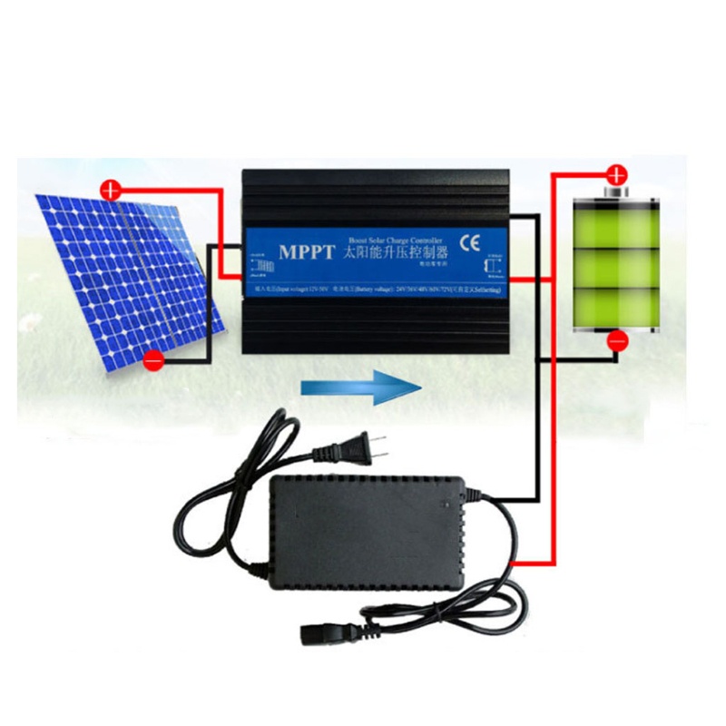 Bộ Điều Khiển Sạc Năng Lượng Mặt Trời 24 / 36 / 48 / 60 / 72V MPPT 300w Kèm Khóa Trẻ Em