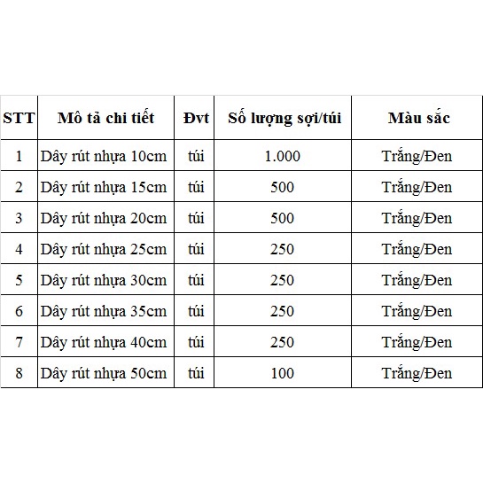 Dây thít nhựa các cỡ 24k/100g sợi dẻo dai