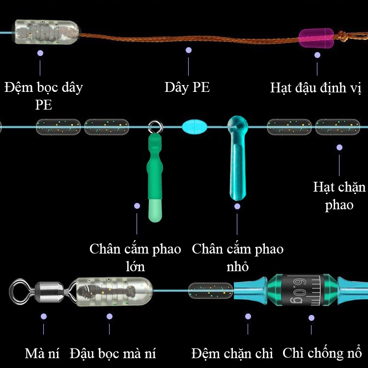 Gói Phụ Kiện Câu Đài Silicon Cao Cấp PK-13